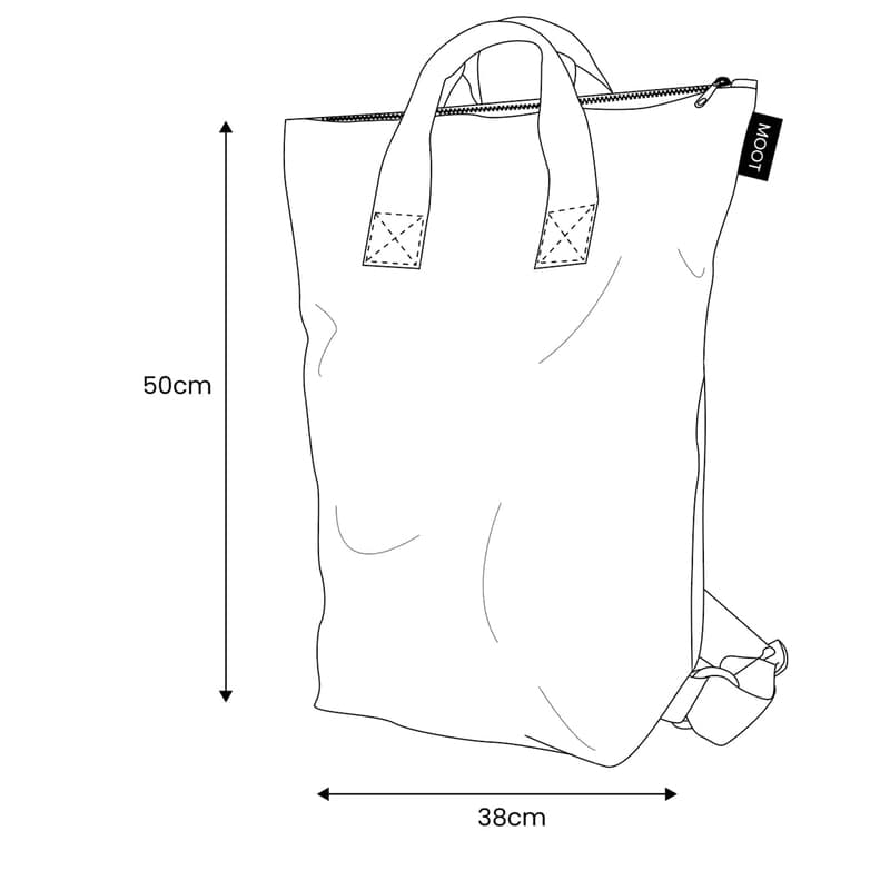 Der Rucksack — Bild 4